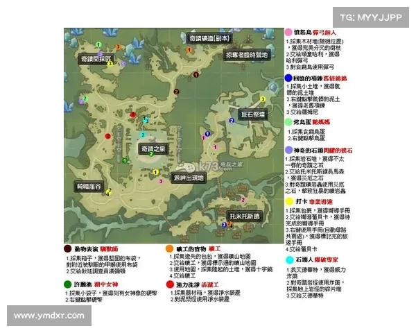 暗月马戏团成就挑战中的十大隐藏彩蛋揭秘与技巧分析